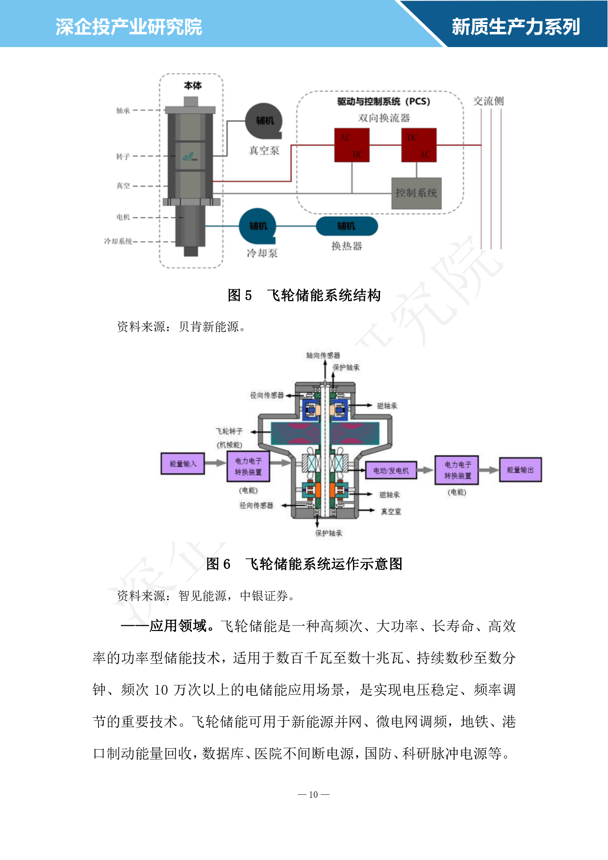 压缩空气储能技术创新与能源系统灵活价值重构分析_人保服务 ,拥有“如意行”驾乘险，出行更顺畅！