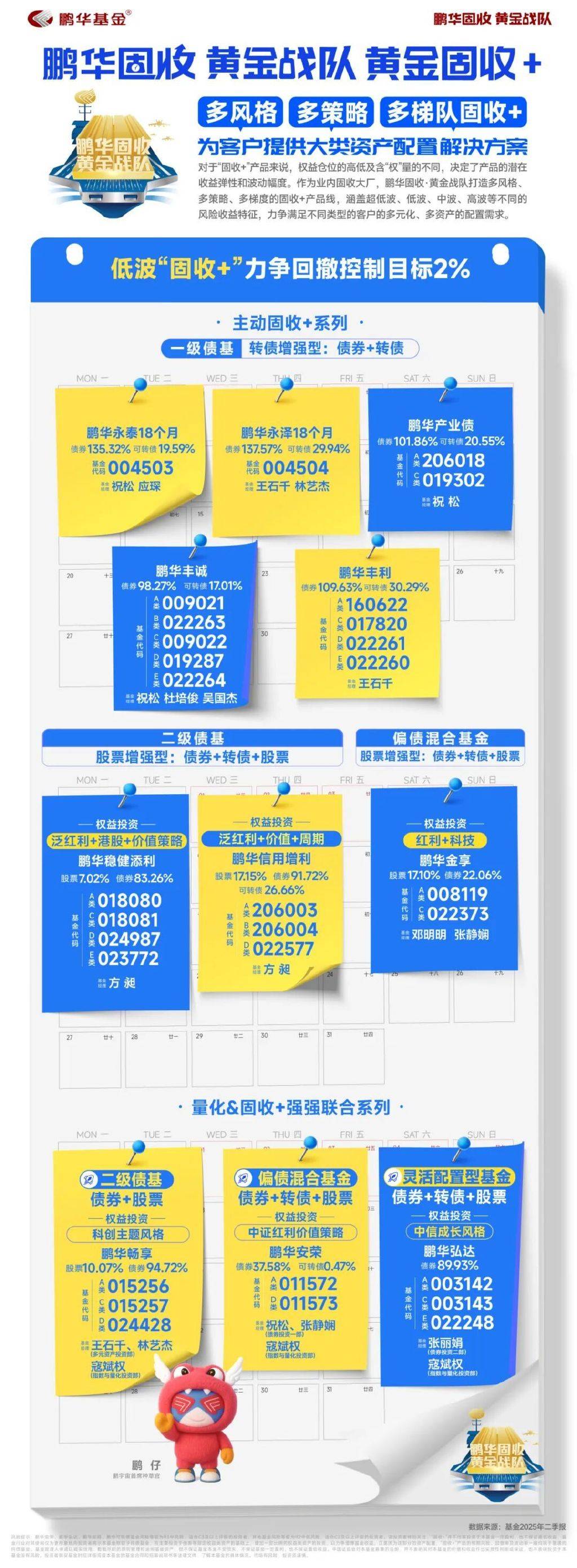 2.8万亿固收+基金如何投资？这场盛会聚焦，ABS产品是一重要方向