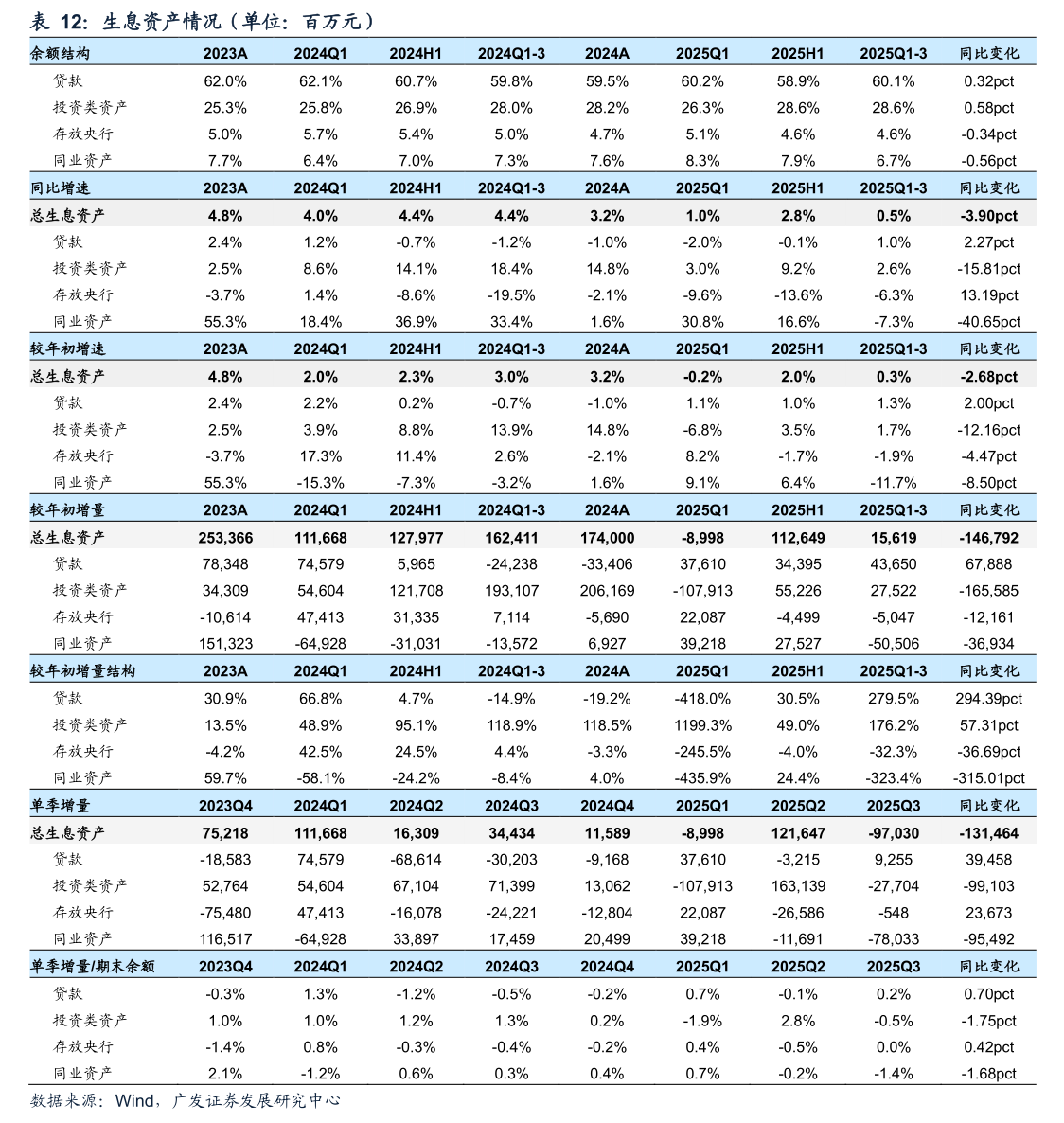 多利科技最新股东户数环比下降6.86%