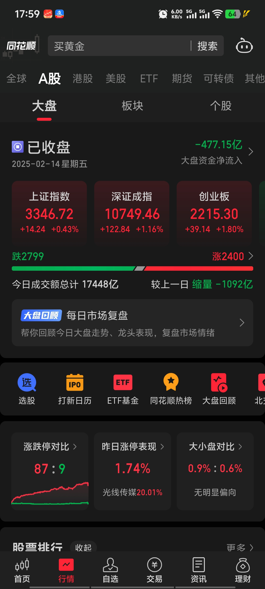 多利科技最新股东户数环比下降6.86%