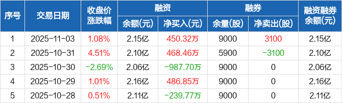 济民健康(603222.SH)：拟与军民科技发起设立合资公司