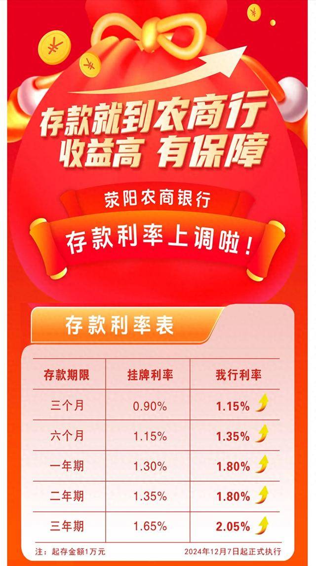 应对利率下行！万亿险企这样构筑“长坡厚雪”