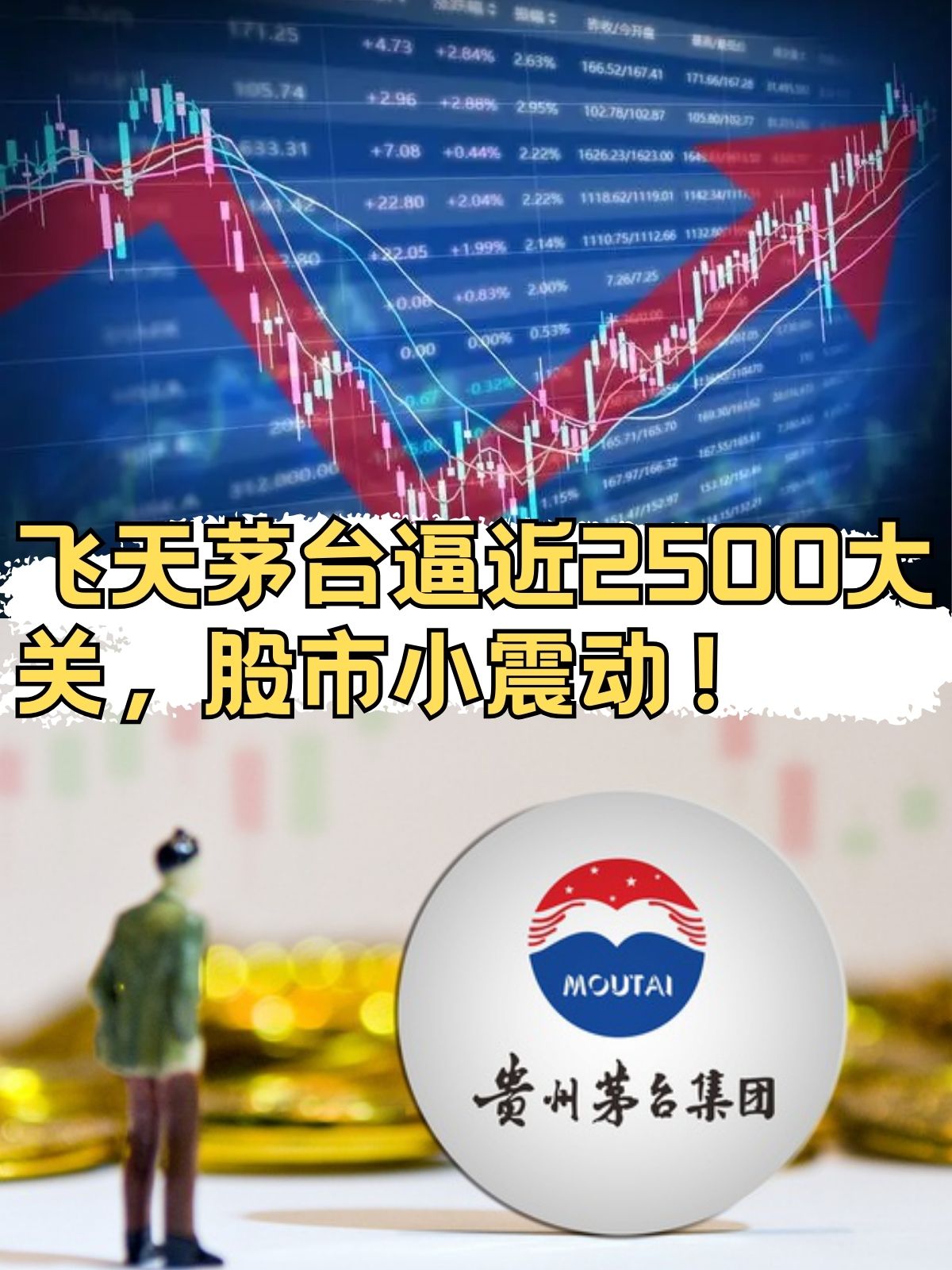 传茅台将推出控量措施？飞天价格回升！