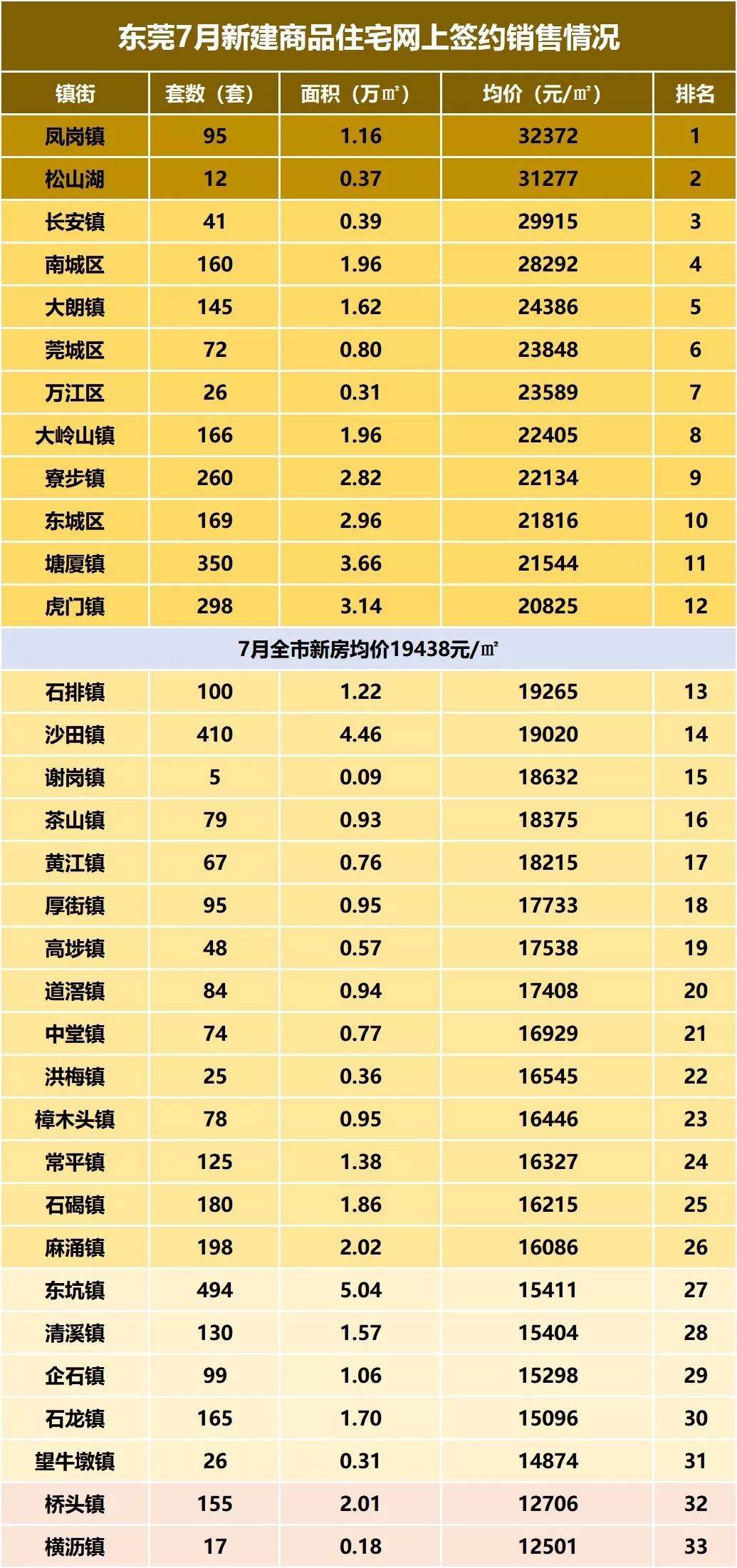 东阳光大宗交易成交339.99万元,买方为机构专用席位