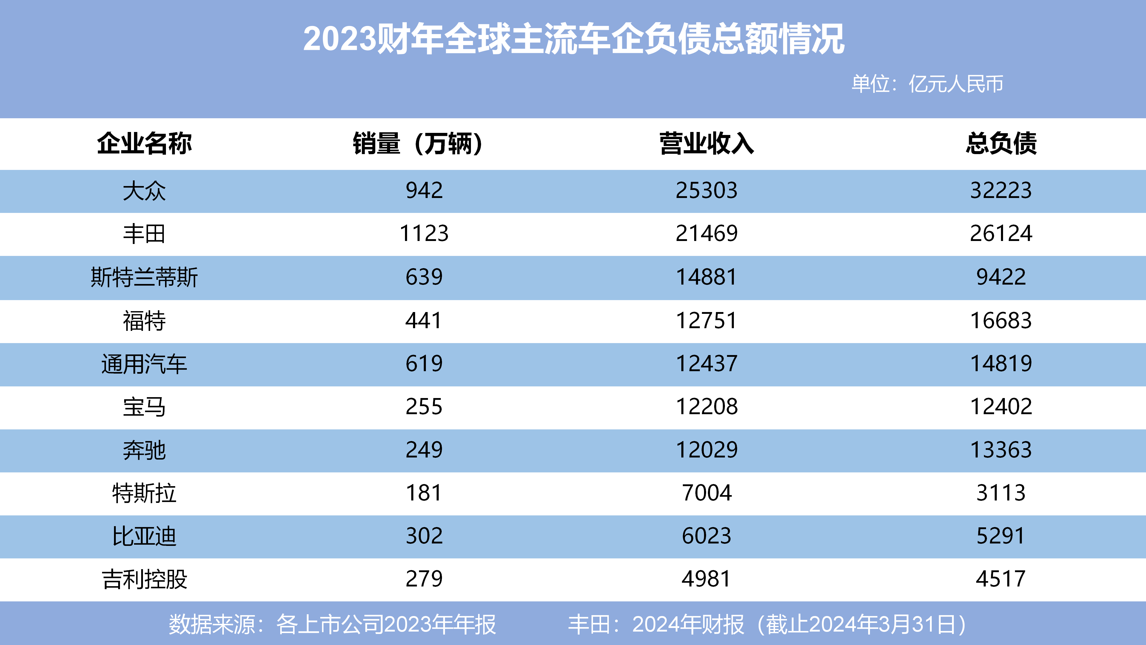 2026年汽车传动系统行业市场深度调研及发展前景预测_人保车险 品牌优势——快速了解燃油汽车车险,人保服务