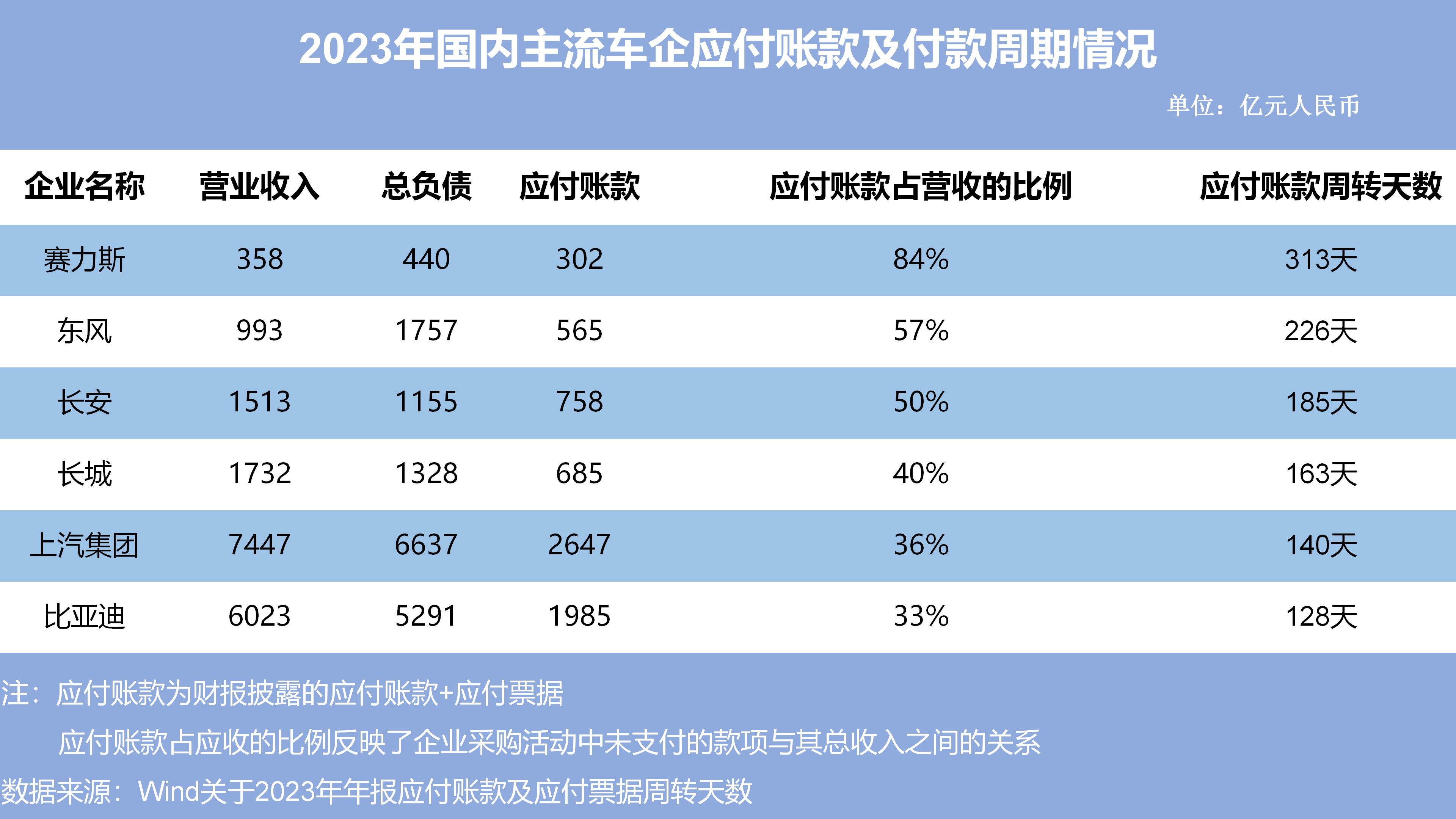 2026年汽车传动系统行业市场深度调研及发展前景预测_人保车险 品牌优势——快速了解燃油汽车车险,人保服务