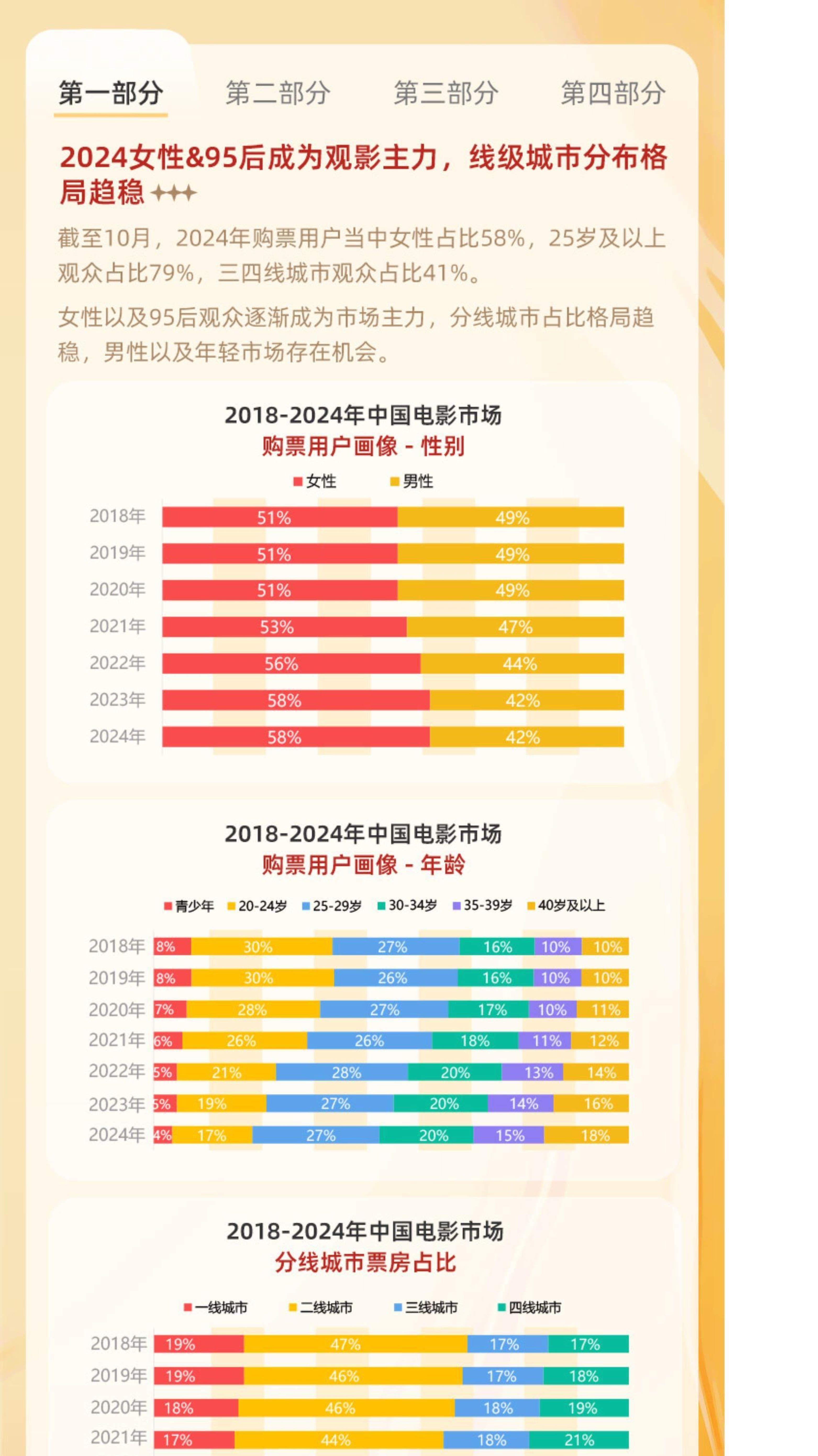 2026数据库行业市场规模及未来趋势深度分析_人保服务 ,人保有温度