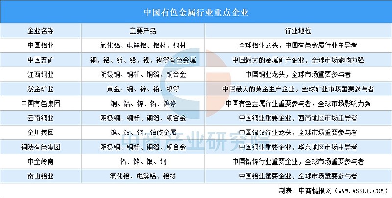 人保伴您前行,人保财险 _2026-2030年中国食品加工行业投资全景图:高成长赛道、技术卡脖子领域与并购整合机会