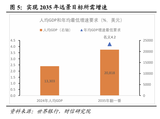 （经济观察）面向“十五五”，中国经济酝酿发展再提质