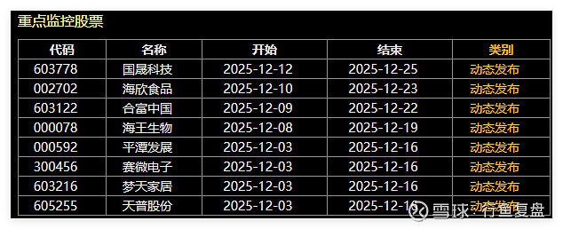 肯特股份：子公司产品可应用于航空航天线缆