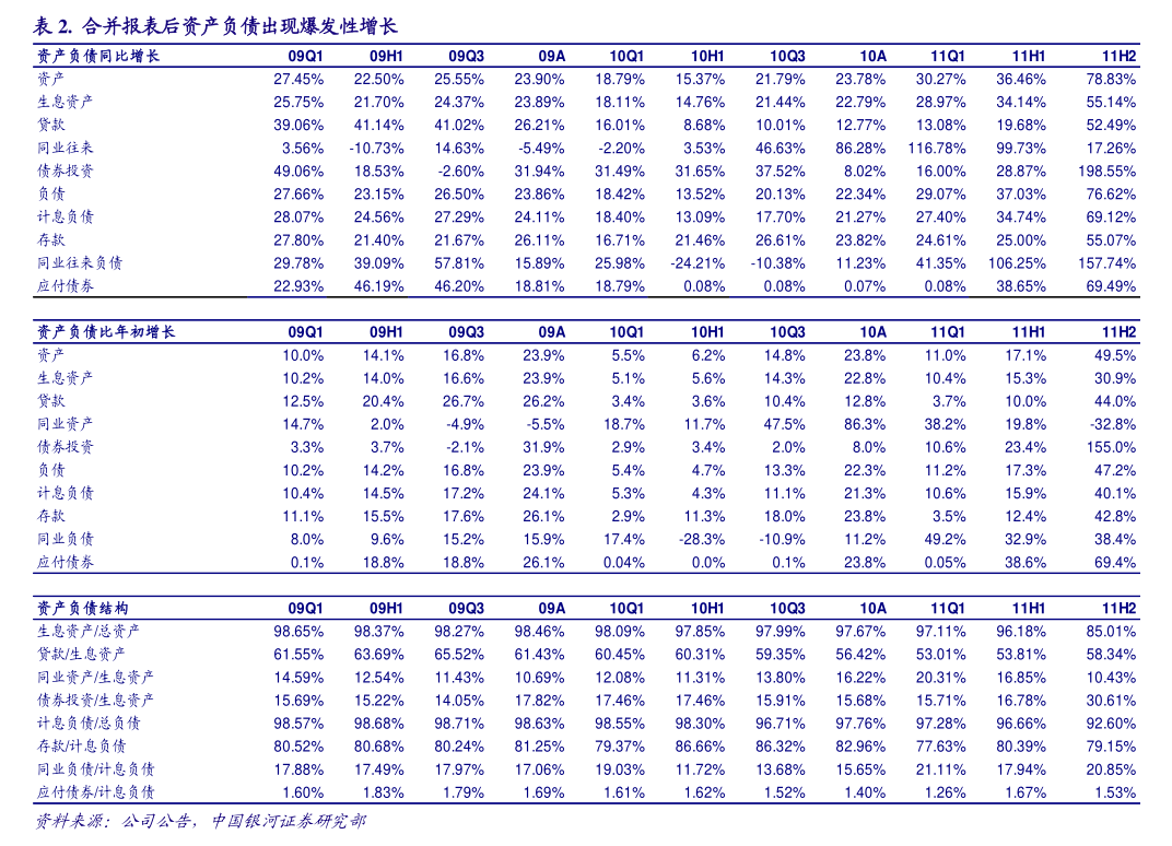 债市公告精选 |安徽建工新增14项诉讼涉及金额超8亿元；康得新欺诈发行证券案二审维持4.1亿元罚金原判