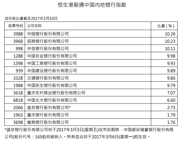 广和通：股东叶志斌拟减持不超0.09%公司股份