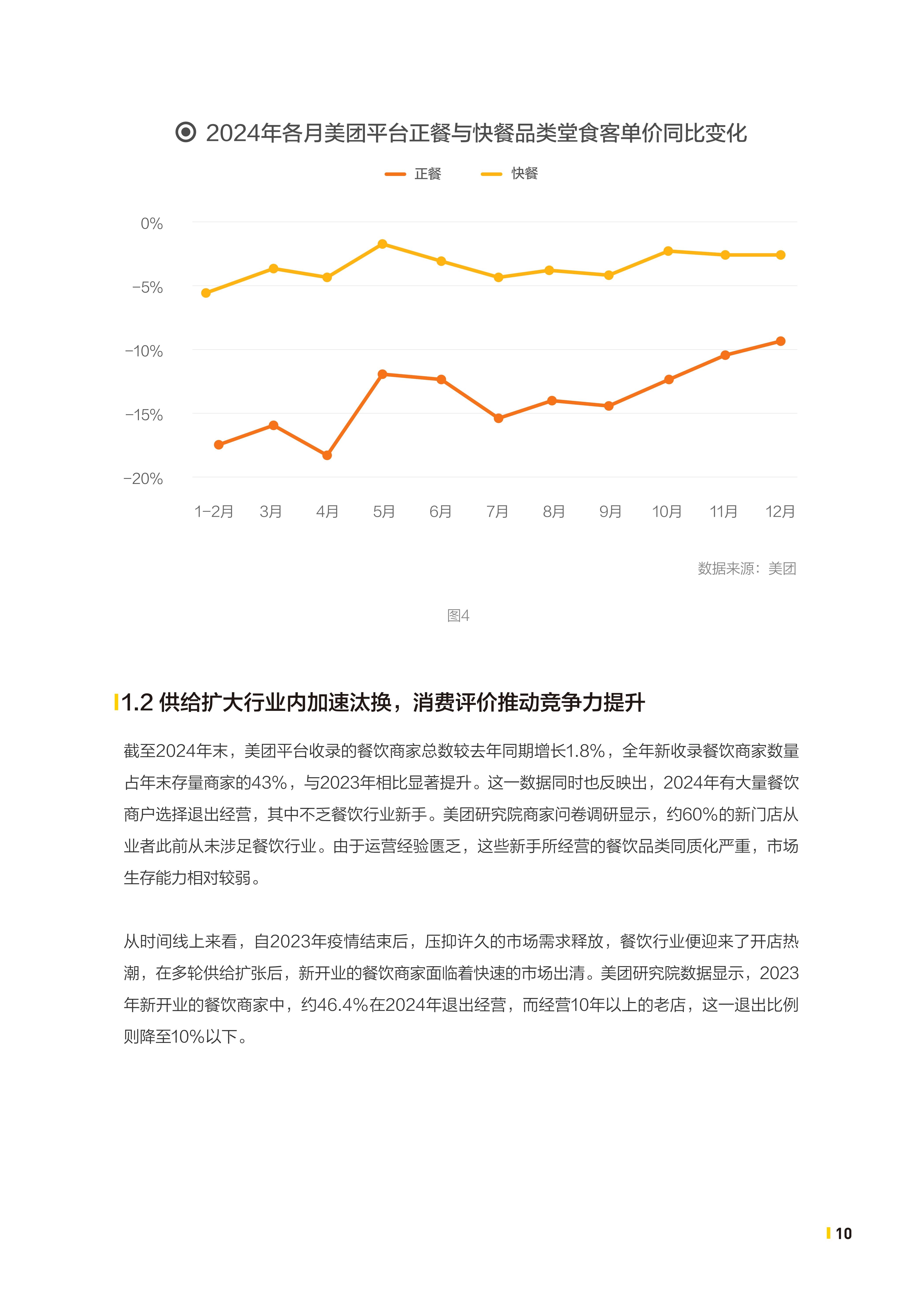 2026数字化转型行业市场及投资前景分析_人保车险 品牌优势——快速了解燃油汽车车险,人保护你周全