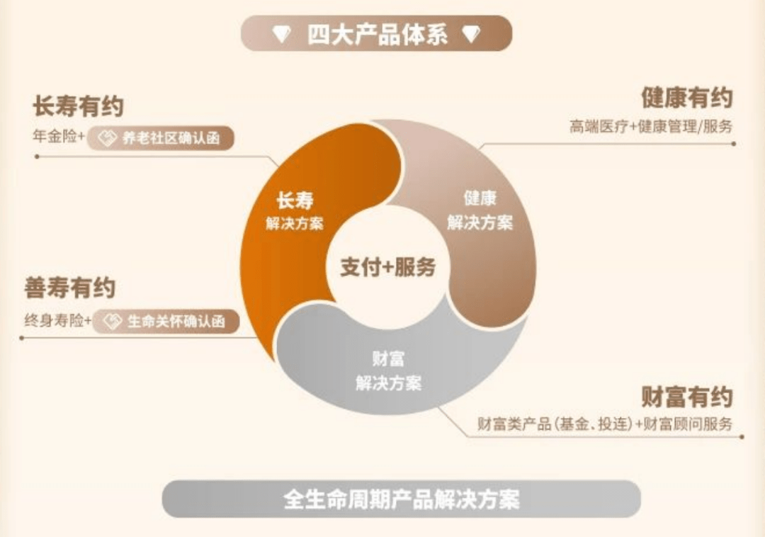 2025购物中心项目可行性:从“物质满足”到“精神共鸣”_人保车险 品牌优势——快速了解燃油汽车车险,人保伴您前行