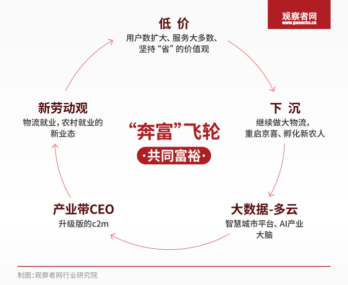 2025购物中心项目可行性:从“物质满足”到“精神共鸣”_人保车险 品牌优势——快速了解燃油汽车车险,人保伴您前行