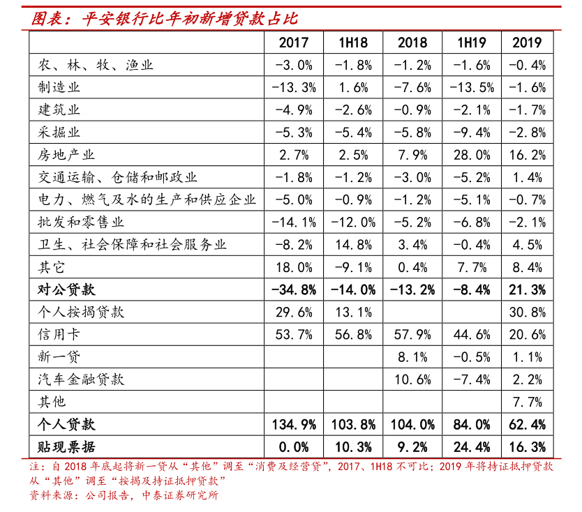 普路通：终止2024年度向特定对象发行A股股票事项
