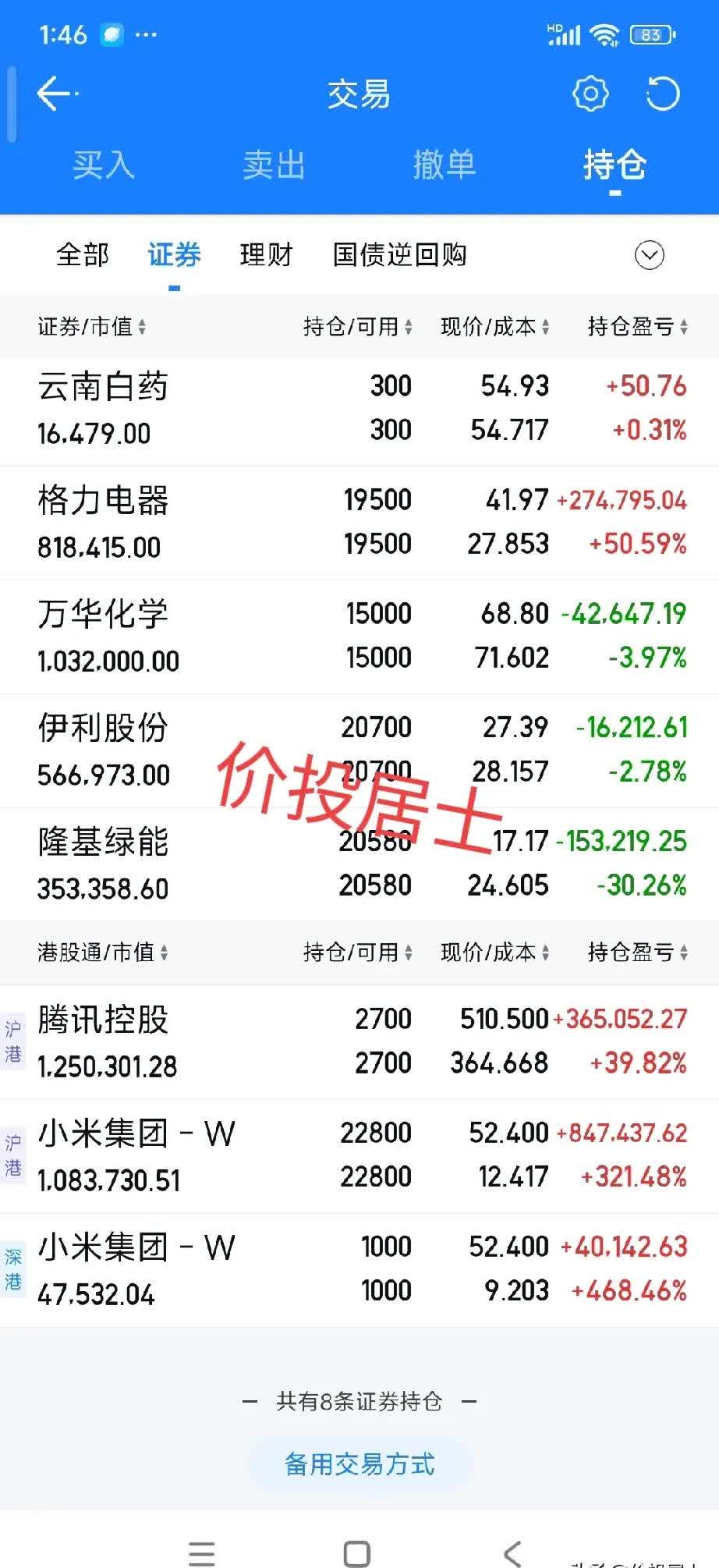 东山精密赴港上市阵容豪华:持续并购扩张却增收不增利,主业单价下滑