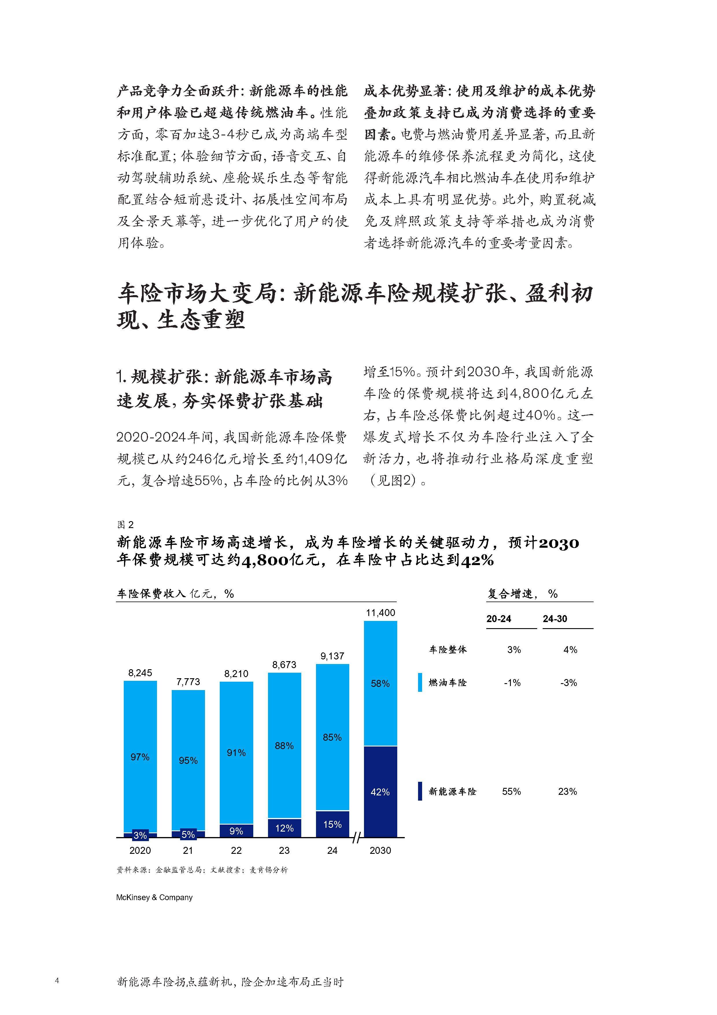 人保车险   品牌优势——快速了解燃油汽车车险,人保服务 _2025金融仓储项目可行性：从“存货保管”到“动产融资基础设施”与“信用节点”