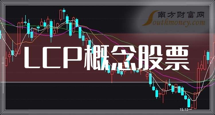 信维通信：截至2025年11月28日股东户数为74,651