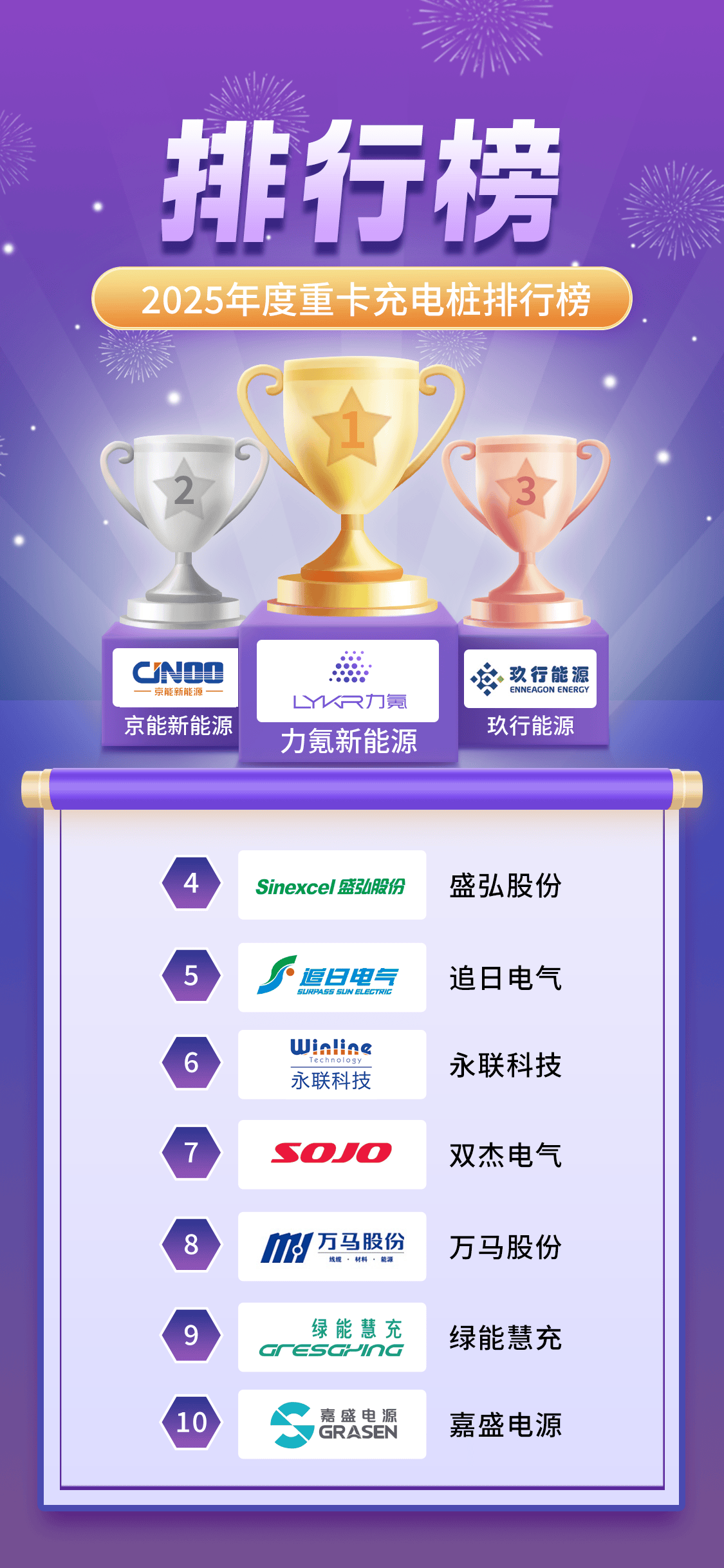 2026-2030年中国充电桩行业：V2G、光储充一体化与能源互联投资前瞻_人保车险   品牌优势——快速了解燃油汽车车险,人保财险政银保 