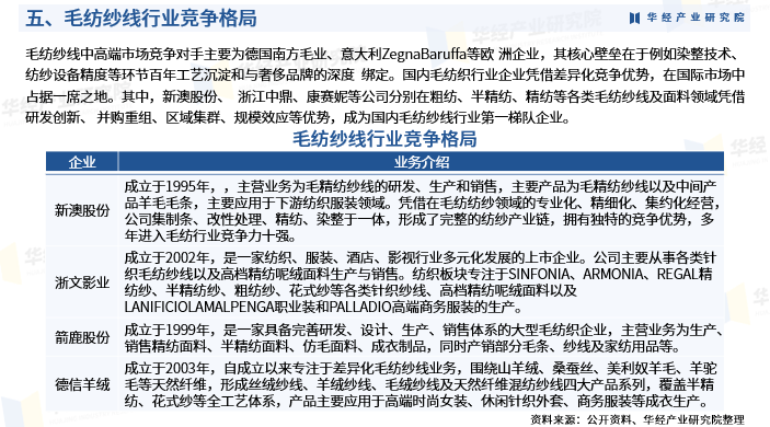 保险有温度,人保服务_真空玻璃行业现状与发展趋势分析