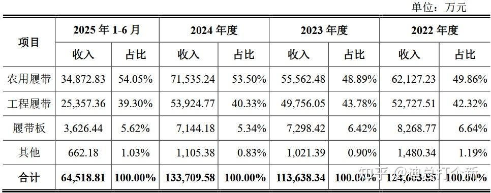 N元创今日上市 开盘上涨219.19%