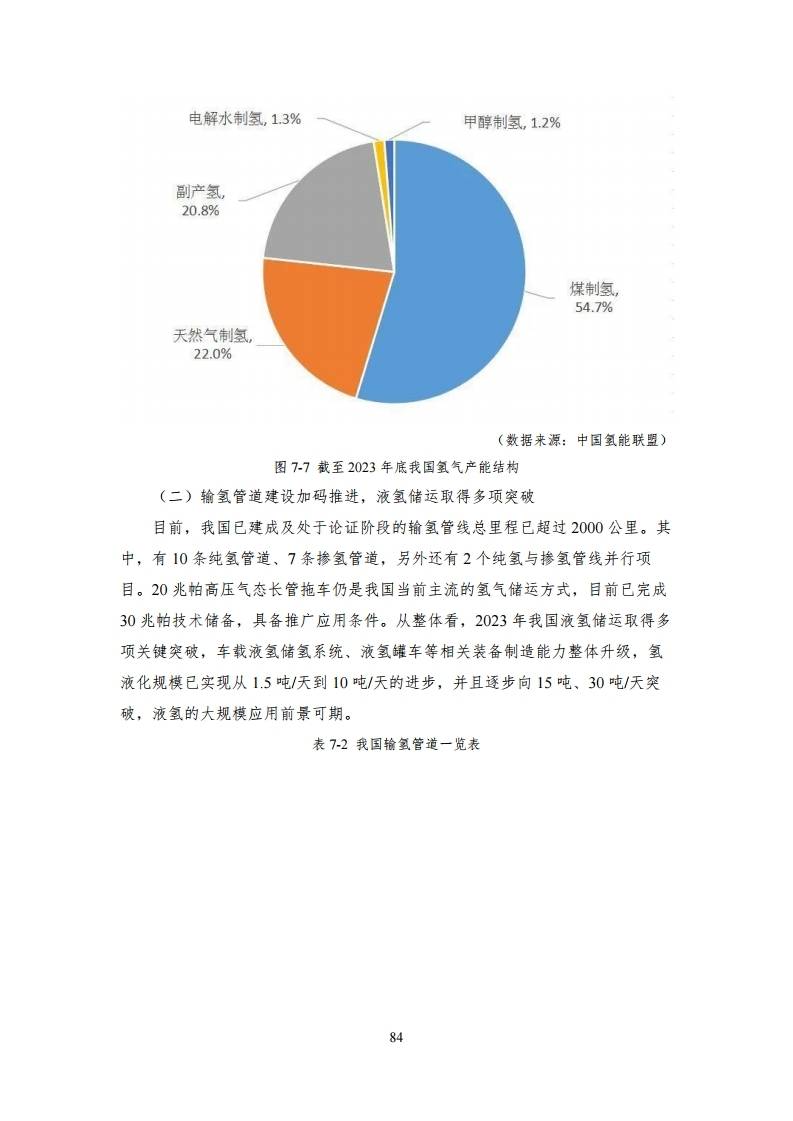 可再生能源增长获评美《科学》杂志年度头号突破 中国引领全球能源转型