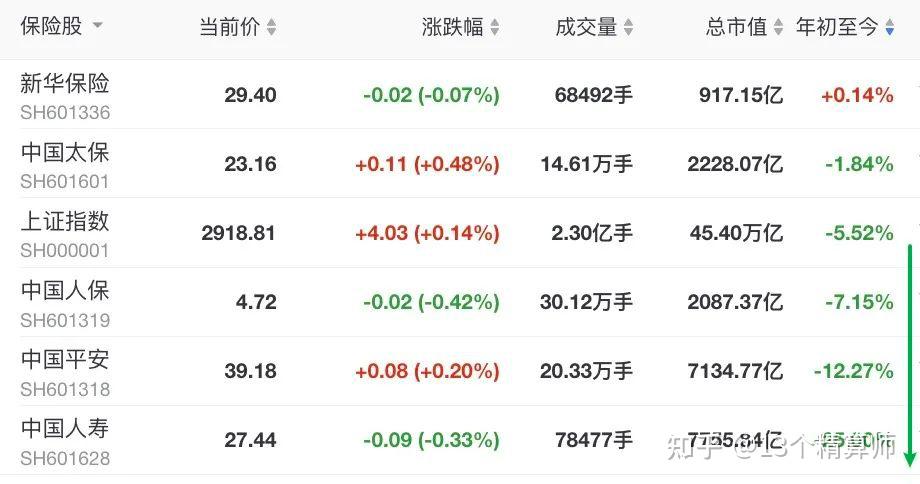 视觉检测行业现状：高端市场增速领先，新兴领域占比提升_人保服务 ,人保车险   品牌优势——快速了解燃油汽车车险