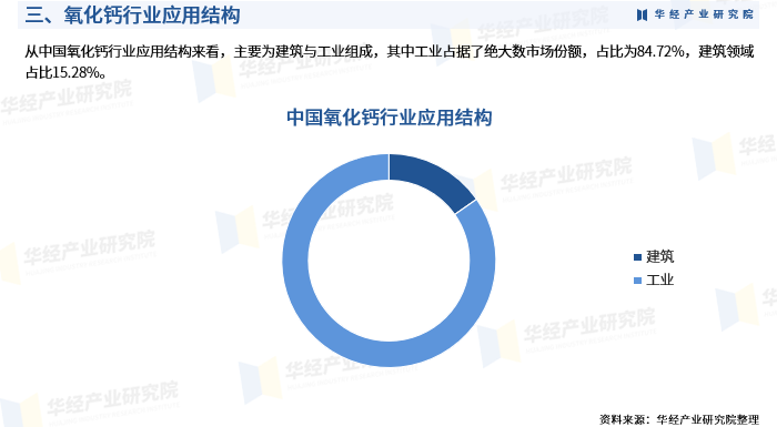 人保伴您前行,人保有温度_2026科技服务产业链上下游发展现状及供需格局分析