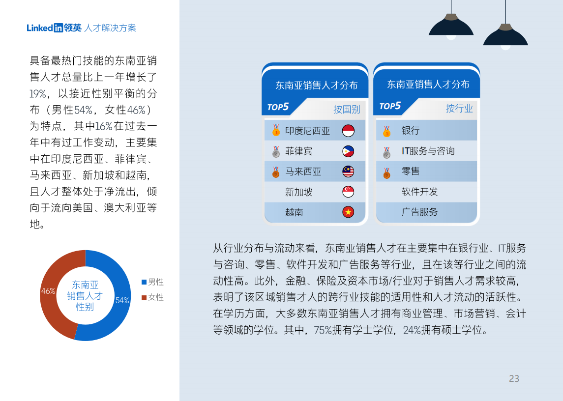 报告：全球材料科学高等教育呈“美中双极主导”格局