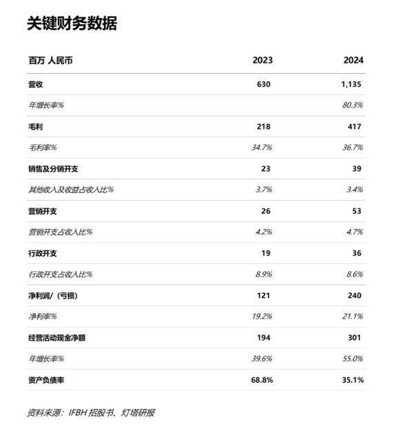 打新必看 | 12月22日两只新股申购