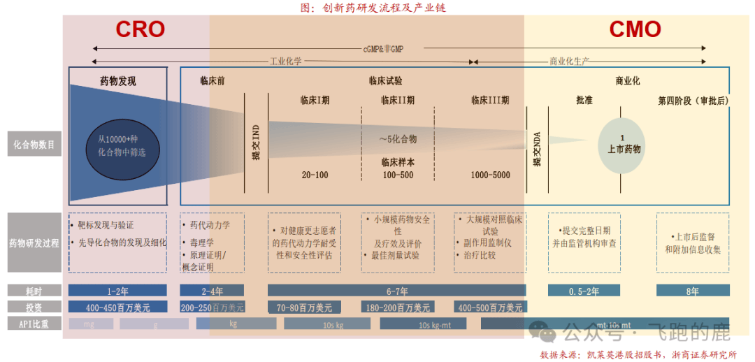 人保车险,人保服务_2025特种胶板项目可行性：以“产业链嵌入深度”和“动态能力构建”为核心的评估范式