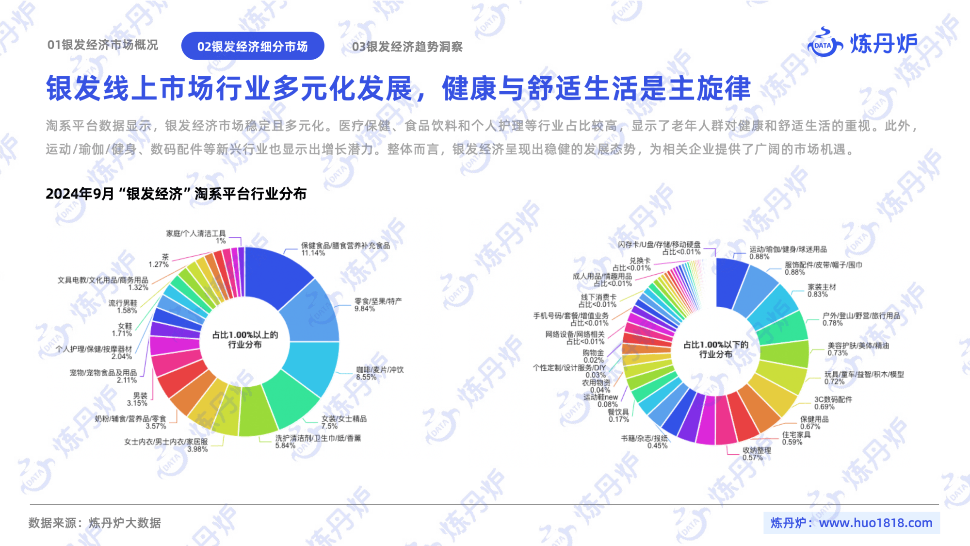 电子仪器行业市场深度分析及发展趋势预测2026_人保服务 ,人保财险政银保 
