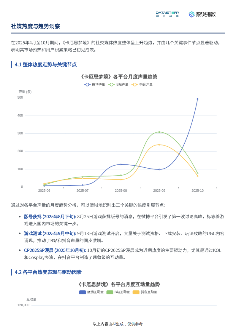 人保服务 ,拥有“如意行”驾乘险，出行更顺畅！_2025年电力设备行业深度分析：现状洞察、市场前景与未来趋势深度剖析