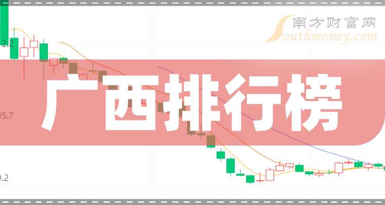广西：支持关键金属上市公司并购重组 支持引入“耐心资本”