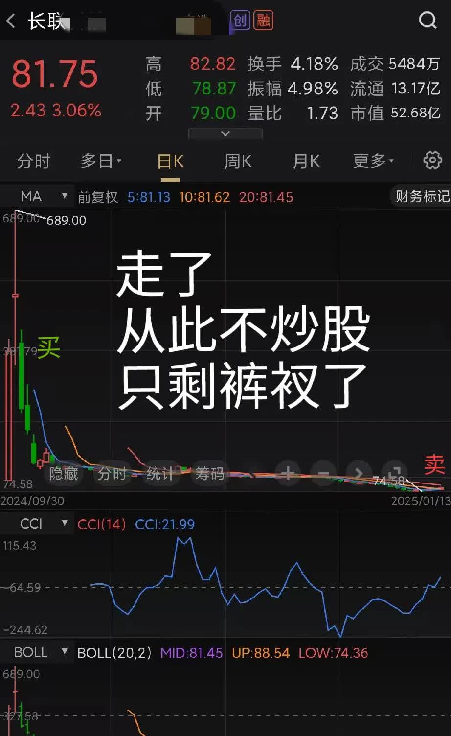 今日227只个股跨越牛熊分界线