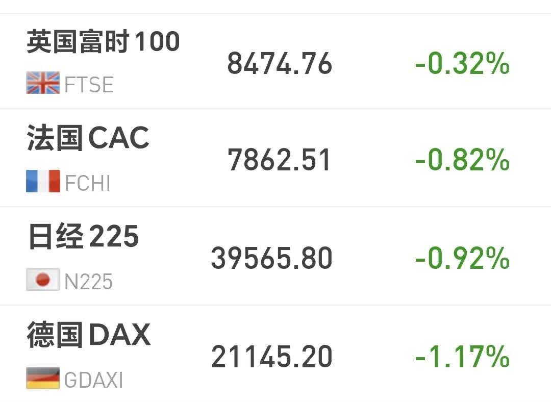 百余只货基收益率“破1”!基金公司集体限购保收益......