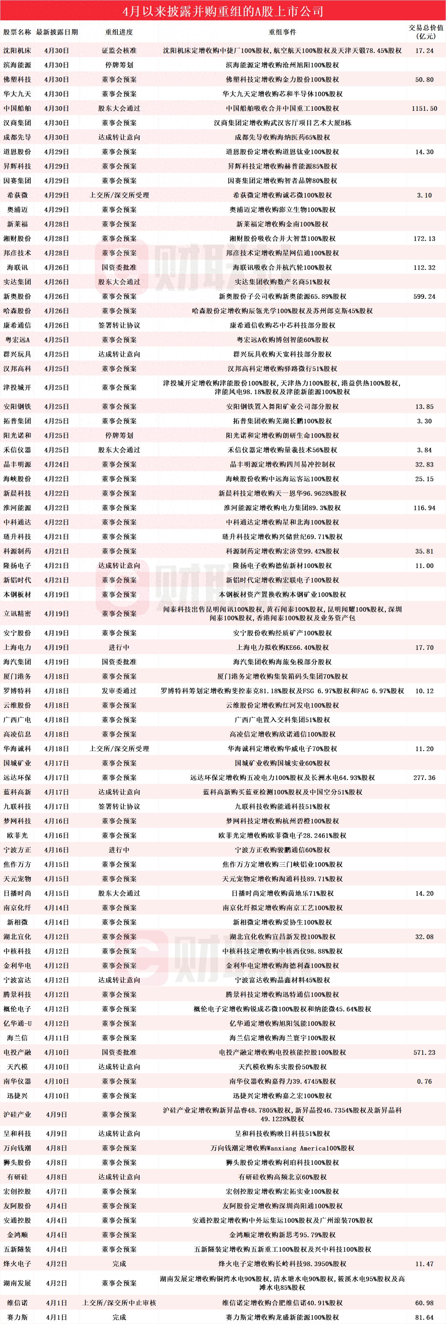 年内上涨两倍!钨价持续飙升 六大概念股盘点(名单)