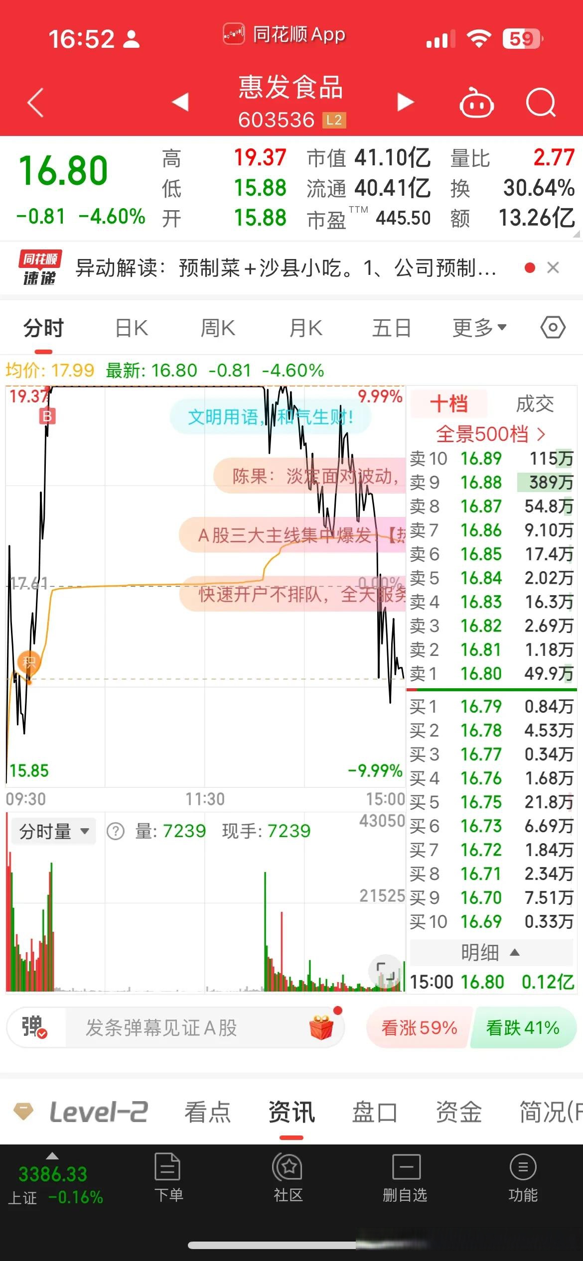 游戏产业多项数据创历史新高，3股年内涨幅翻倍