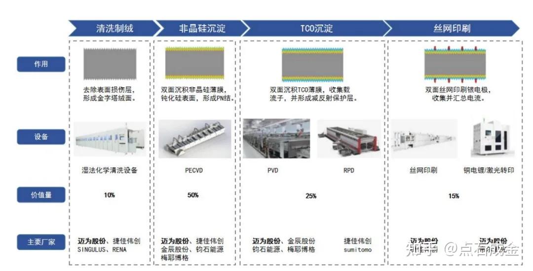 002050，发布年度业绩预告！3股获机构大幅抢筹