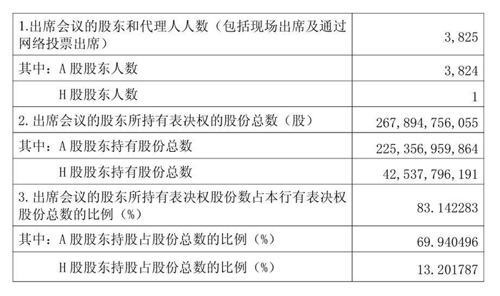 杭州高新：截止2025年12月19日股东总人数为9352人