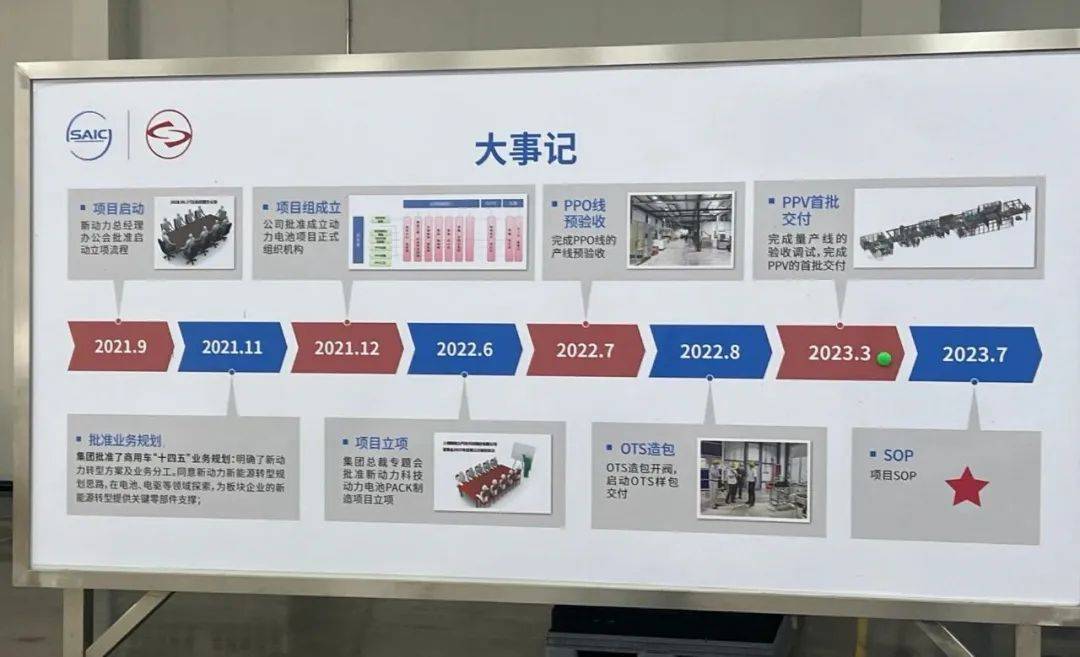 冰山冷热：碳捕集领域成公司发展新动力