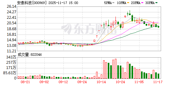 华如科技:截至2025年12月19日股东户数为17389户