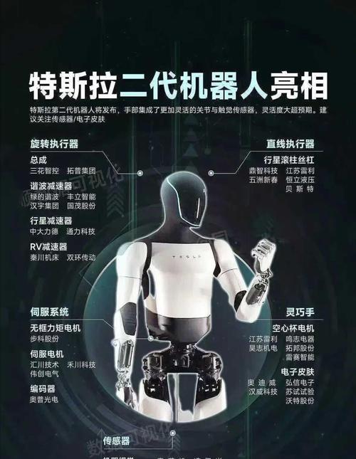 国机精工录得4天3板