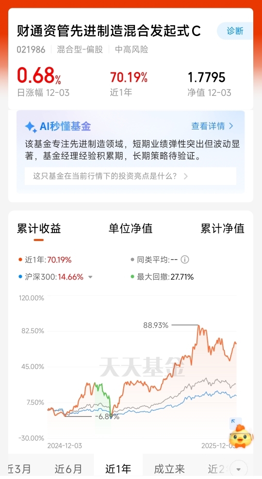 财通资管首只浮动费率基金完成首发募集