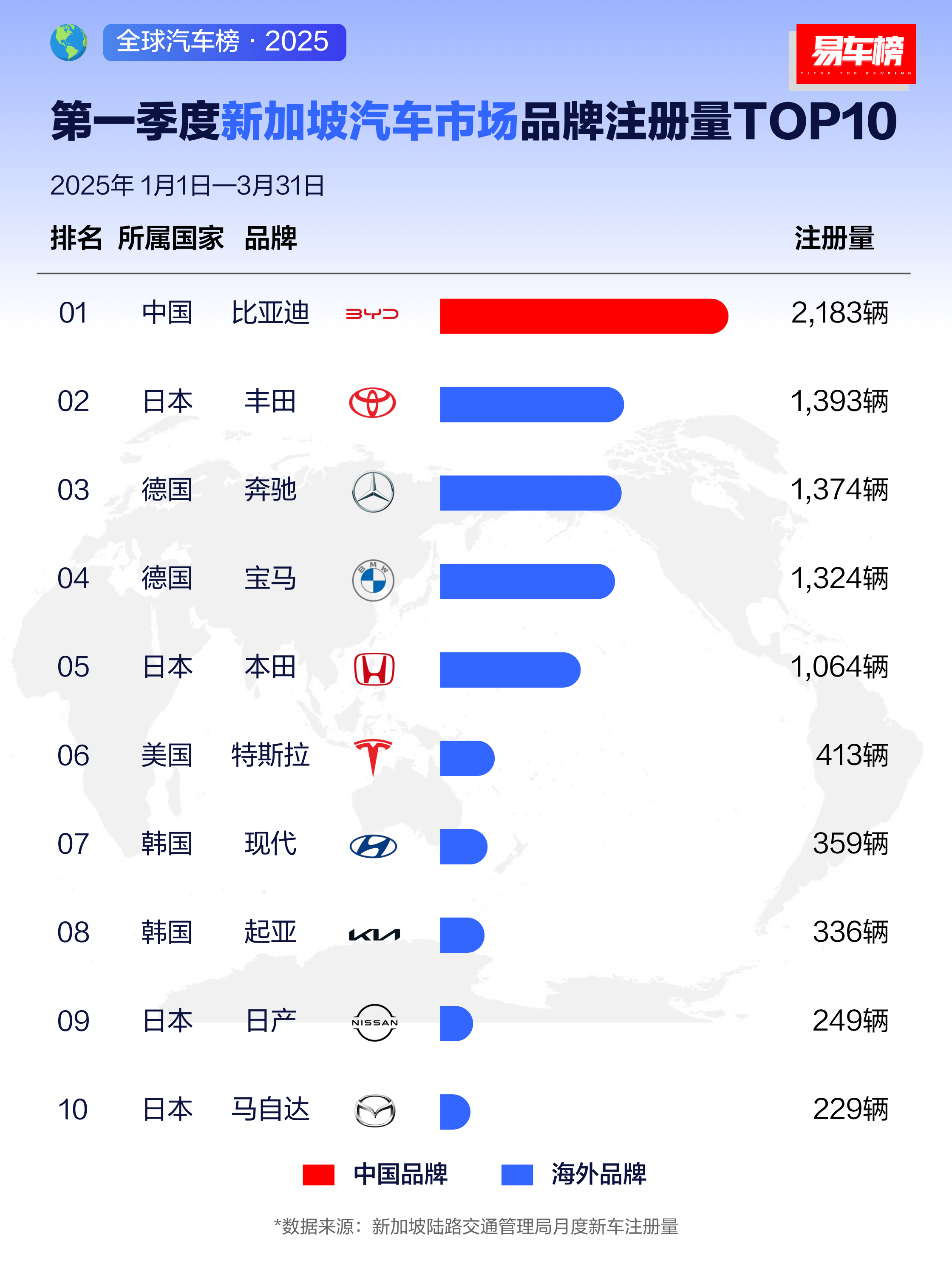 国家发改委：有序发展低空经济、枢纽经济、通道经济，培育邮轮游艇、汽车营地等体验经济