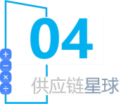 人保服务 ,人保财险政银保 _2026-2030年中国餐饮供应链行业投资热点与细分赛道布局策略