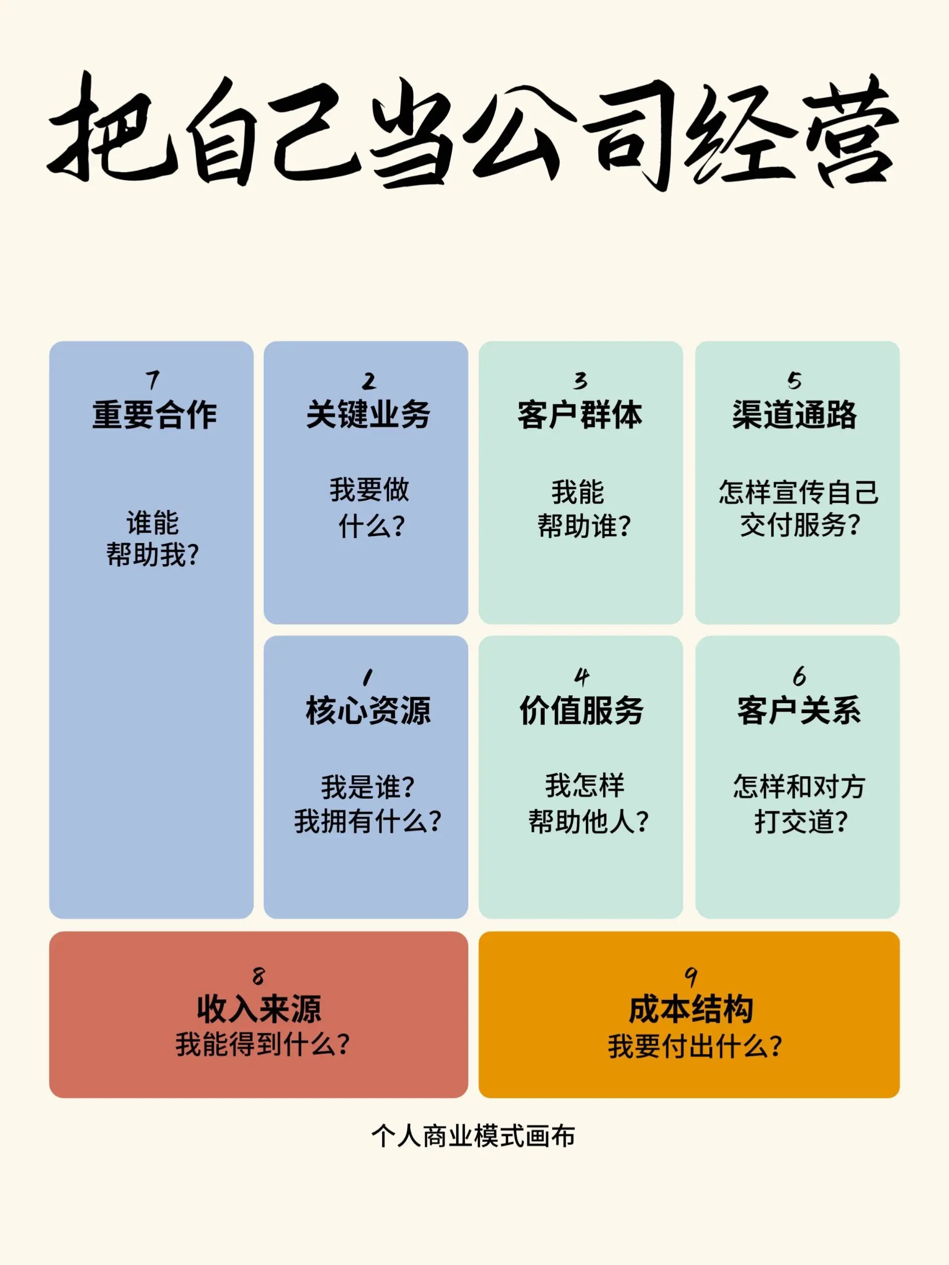 全志科技：公司将积极拓展业务提升经营业绩