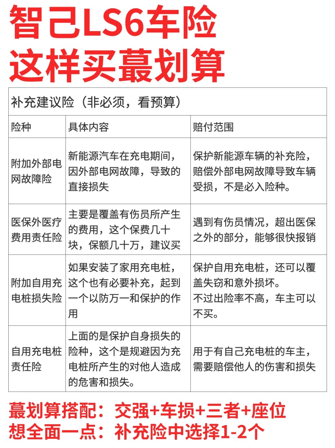 人保车险   品牌优势——快速了解燃油汽车车险,人保伴您前行_2026年保湿霜行业市场深度调研及发展前景预测