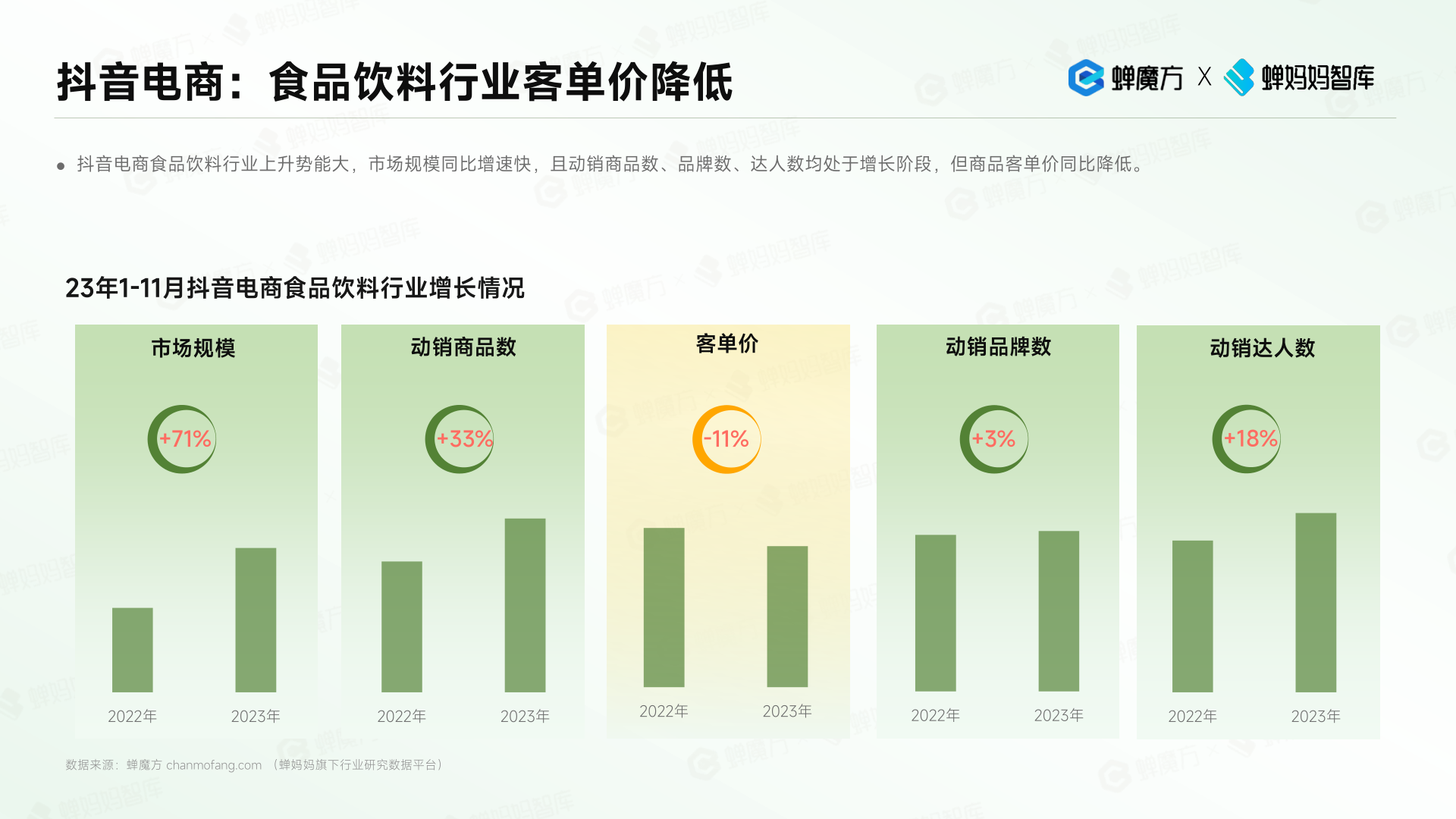 人保财险政银保 ,人保财险 _特殊医学用途配方食品行业现状洞察与趋势前瞻